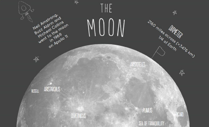 Printable Posters The Smart, Budget-Friendly Way to Boost Your Business